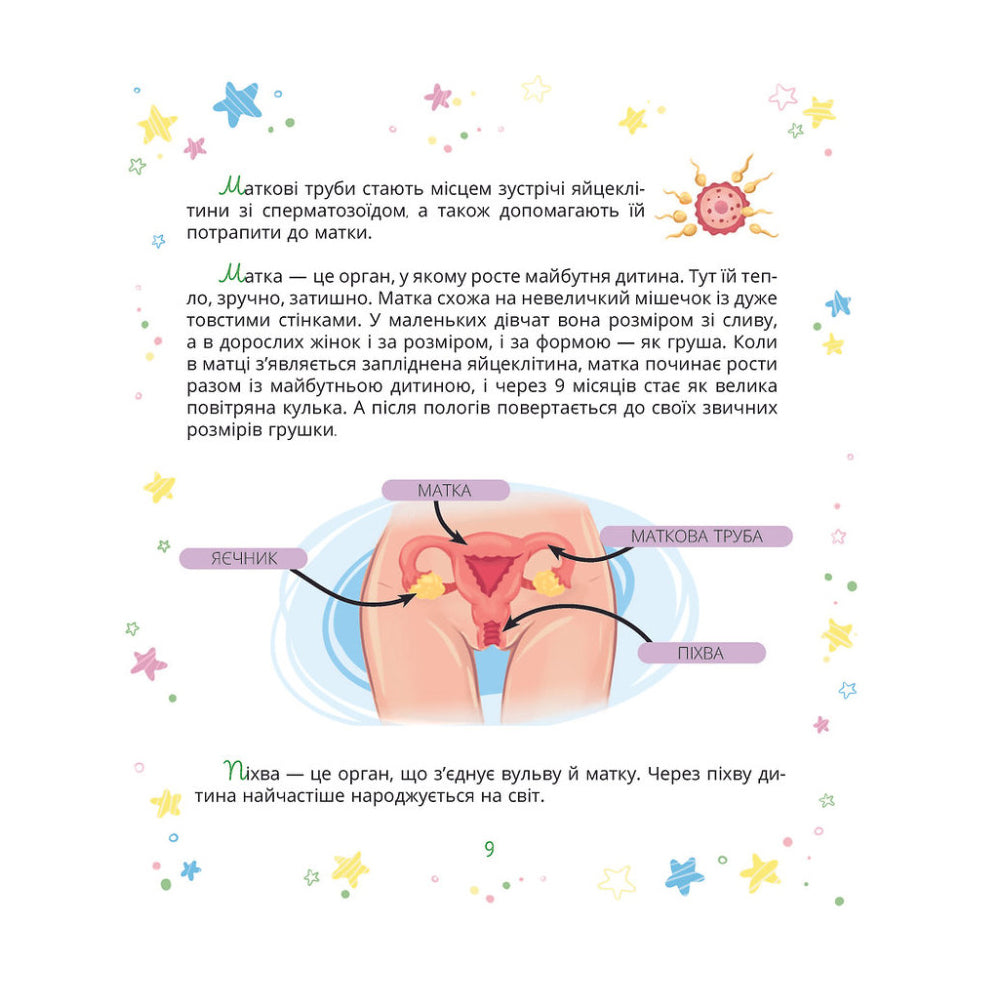 "Малечі про інтимні речі" Юлія Ярмоленко