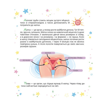"Малечі про інтимні речі" Юлія Ярмоленко