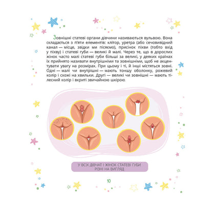 "Малечі про інтимні речі" Юлія Ярмоленко