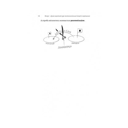 "Як вдихнути повільно? Посібник з деколонізації" Маріам Найем