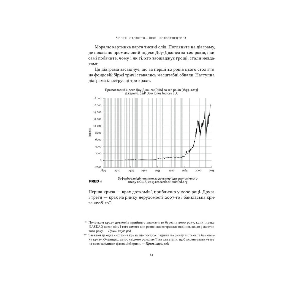 "Багатий тато, бідний тато. Що знають про гроші багаті батьки і не знають бідні" Роберт Кійосакі